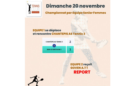 CHAMPIONNAT PAR EQUIPE SENIORS FEMMES