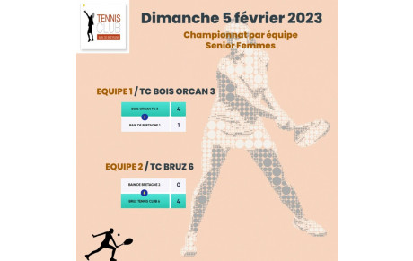 RESULTATS EQUIPES FEMMES 5 FEVRIER 2023