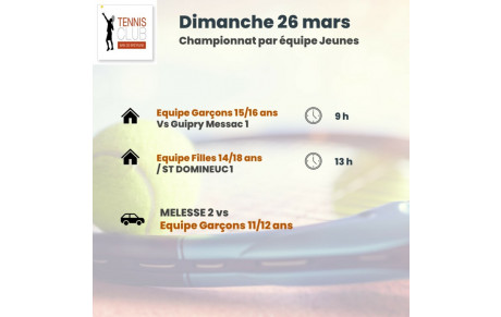 CHAMPIONNAT PAR EQUIPE JEUNES