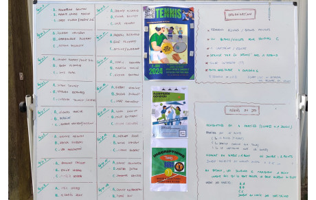 BELLE JOURNEE DE LA FÊTE DU TENNIS 2024